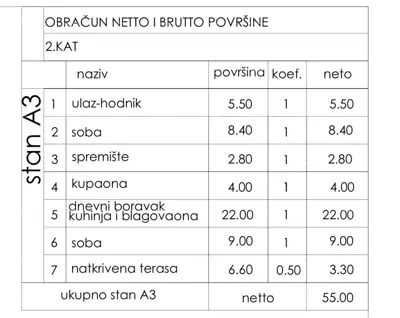 Apartment 2nd floor, Pula Center, 2 bedrooms and terrace - 7