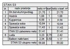 Wohnung 57 m², Pula - Kaštanjer, 2 Schlafzimmer - 8