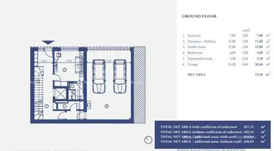 UMAG, Samostojeća vila u luksuznom resortu! Pogled na more! V 23 - 17