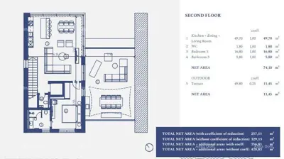 UMAG, Samostojeća vila u luksuznom resortu! Pogled na more! V 23 - 19
