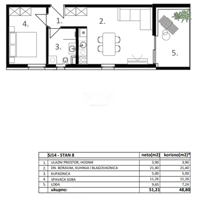 Stan 48,8 m², Vodice - novogradnja blizu centra i plaže - 7
