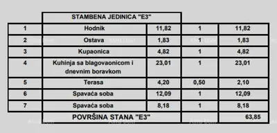 Stan 3. kat, Poreč - 2 spavaće sobe i terasa - 20