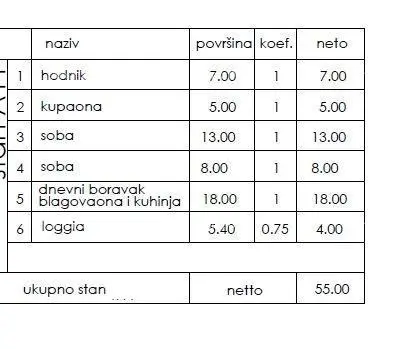 Stan, Pula Veli vrh, 2 spavaće sobe i loggia - 2