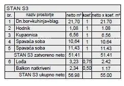 Wohnung 56.98 m², Kaštanjer, Pula - neuer Wohnkomplex - 8