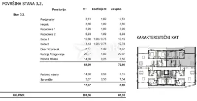 Wohnung zum Kauf in Cres, 101,4 m² - 3