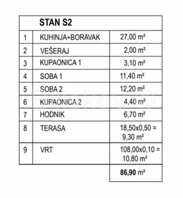 Pag, Mandre, novogradnjastan86,90 m², prizemlje, terasa, vrt, parking - 8