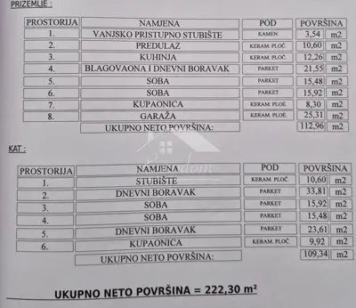 Kuća 222 m², Ciglenica Zagorska - dvije stambene jedinice - 14