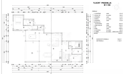 Villa 270 m², Krk - sea view and pool - 8