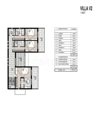 Grundstück 630 m², Vinišće, Meerblick und Baugenehmigung - 7