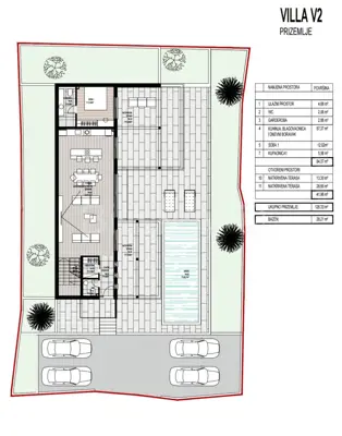 Grundstück 630 m², Vinišće, Meerblick und Baugenehmigung - 6
