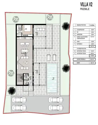 Grundstück 630 m², Vinišće, Meerblick und Baugenehmigung - 9