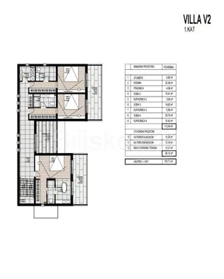 Grundstück 630 m², Vinišće, Meerblick und Baugenehmigung - 7