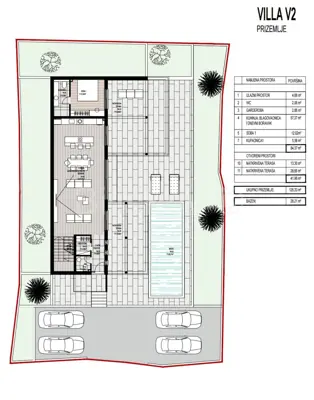 Grundstück 630 m², Vinišće, Meerblick und Baugenehmigung - 6