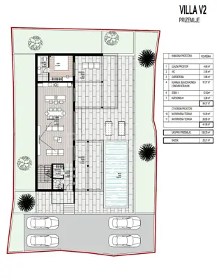 Grundstück 630 m², Vinišće, Meerblick und Baugenehmigung - 9
