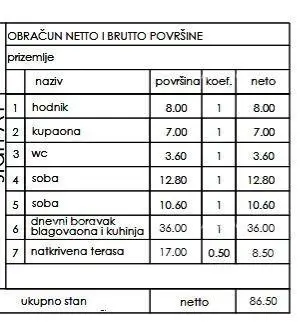 Apartment in Pula, Veli vrh, ground floor and covered terrace - 2