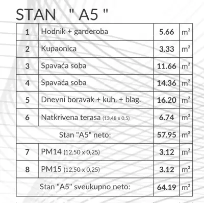 Wohnung A5, Šikići, Pula - Erdgeschoss und überdachte Terrasse - 9