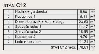 Prodaja modernih stanova u eksluzivnoj zgradi sa pogledom na marinu, Pula! - 10