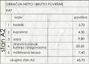 Apartment, Pula Valmade, 1st floor, balcony and storage room - 5