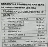 Apartment 124 m², Novigrad - new construction and loggia 22 m² - 3