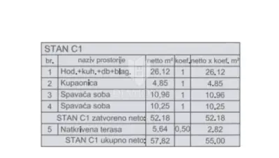 Stan 55 m², Štinjan - dvije spavaće sobe i vrt - 12