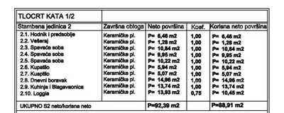 Stan 95 m², Medulin - mirna lokacija i 2 parkirna mjesta - 10
