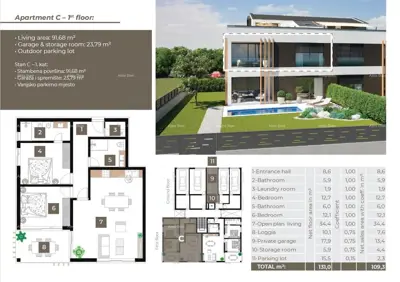 Apartment 109 m², Rovinj, new project under construction - 5