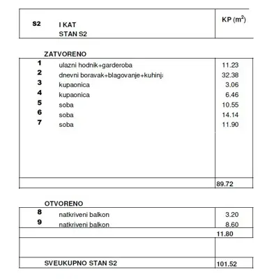 Wohnung 100 m², Samobor - Perivoj, luxuriöser Neubau - 8