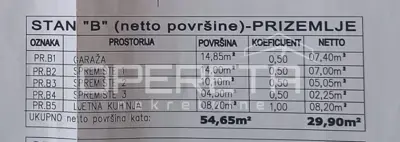 Wohnung zum Kauf in Fraterščica, 75,6 m² - 3