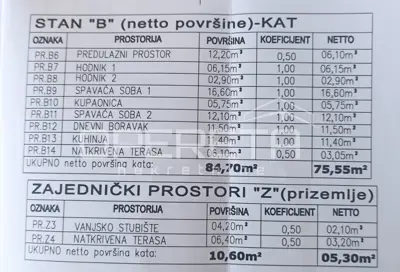 Wohnung zum Kauf in Fraterščica, 75,6 m² - 2
