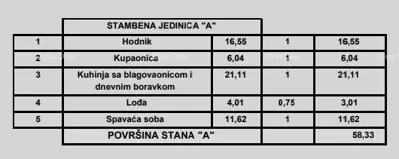 Stan u Poreču, prizemlje, 1 spavaća soba i lođa - 7