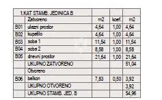 Stan 54,96 m², Štinjan - 2 spavaće sobe, terasa - 4