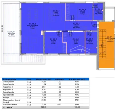 Three-room apartment with sea view, 114 m², 300 m from the sea, Sabunike, Privlaka - 23