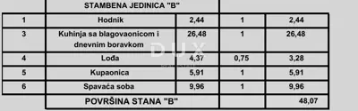 Wohnung 48 m², Poreč - neues Projekt in Meeresnähe - 2