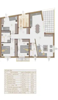 Wohnungen zum Verkauf in einem neuen Projekt, Veli vrh, Pula! - 9