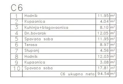 MEDULIN - Stan u novom projektu / 300 m do mora! ! ! (C6) - 7