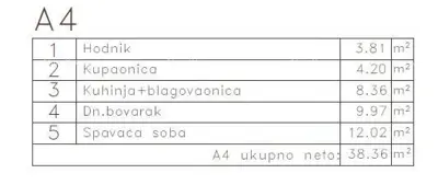 Stan u Medulinu, 300 m od mora i blizu centra - 7