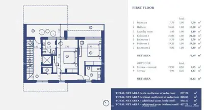 Vila 328,88 m², Crveni Vrh - pogled na zaljev - 18