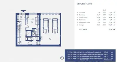 Vila 328,88 m², Crveni Vrh - pogled na zaljev - 17