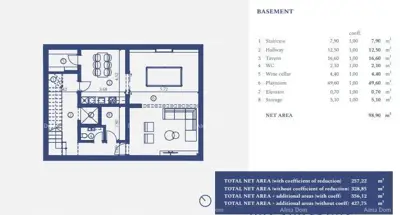 Vila 328,88 m², Crveni Vrh - pogled na zaljev - 16