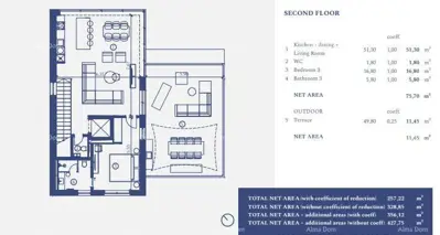Vila 328,88 m², Crveni Vrh - pogled na zaljev - 19