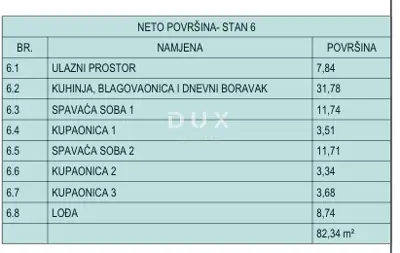 Apartment 80.2 m², Vodice - premium new build - 5
