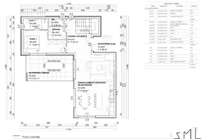 Land plot for sale in Vrbnik - 9