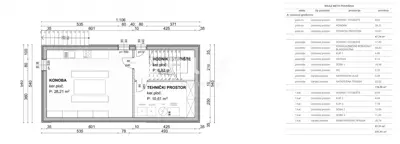 Land plot for sale in Vrbnik - 10