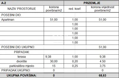 Apartman 68,6 m², Vodice - Stablinac, novogradnja i terasa - 7