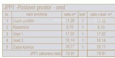 Commercial space, Poreč, ground floor of the southern part, 2 offices - 7