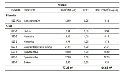Stan 65 m², Žitnjak - 3 sobe, balkon i parkirno mjesto - 11
