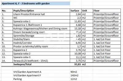 Apartment 105.23 m², Privlaka - garden and terrace - 11