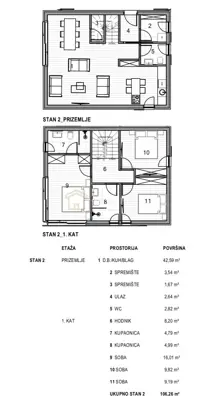 Apartman 106 m², Krk - pogled na more, šumu i maslinike - 3