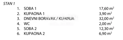 Apartment 76 m², Banderovo in Rijeka - ground floor, multiple uses - 8