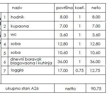 Stan, 3. kat, Veli vrh Pula - 2 spavaće sobe i lođa - 2